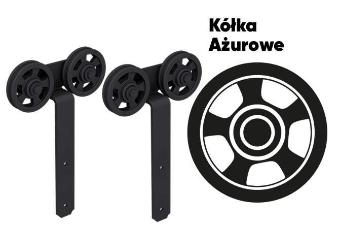 Loki System przesuwny POLSKI Roc Design - obrazek 3