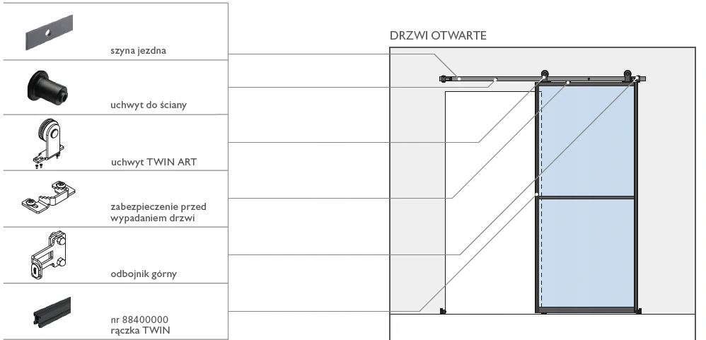 podwójny Twin Art Retro system przesuwny dwoje drzwi loft kratka - obrazek 6