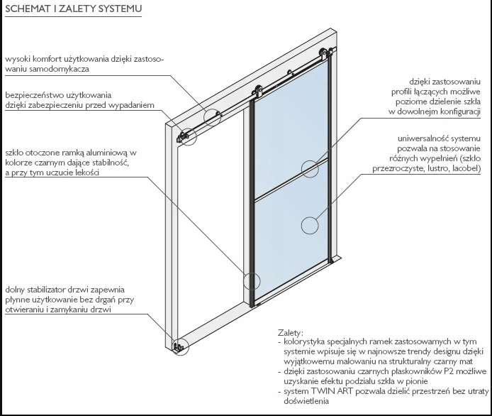 Twin Art Retro biały system przesuwny drzwi loft - obrazek 8